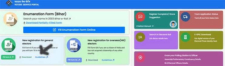 how to apply voter id card online in INDIA Infographic showing voter id application required documents list identity address age proof